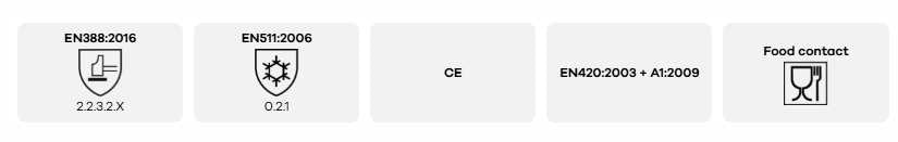 Guanti da lavoro spalmato in lattice protezione dal freddo contatto alimenti
