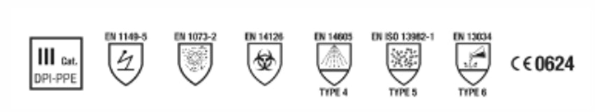 Tuta monouso gr. 65 Categoria 3 III con cappuccio polsino in maglina lifeguard