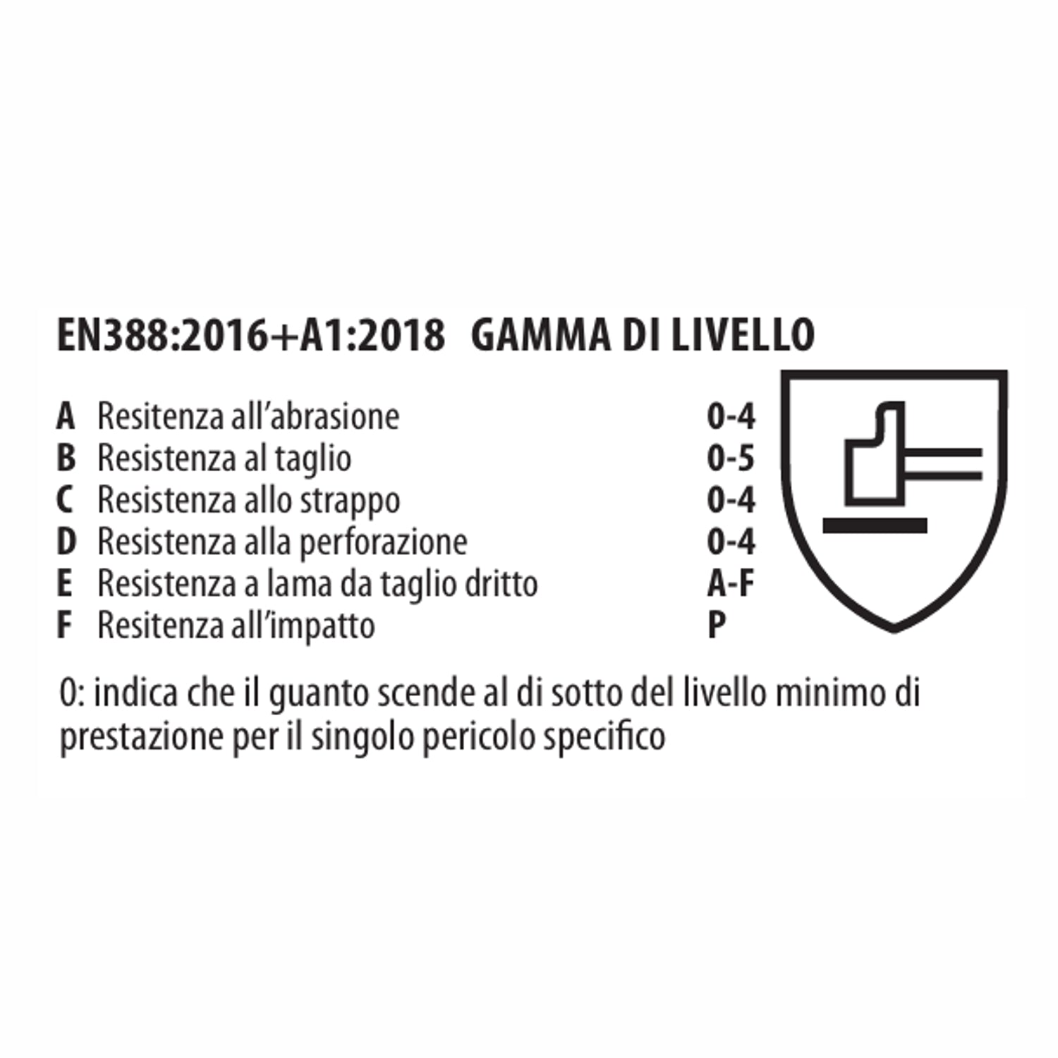 AP52 Guanto Anti Taglio Dexti Ultra Portwest