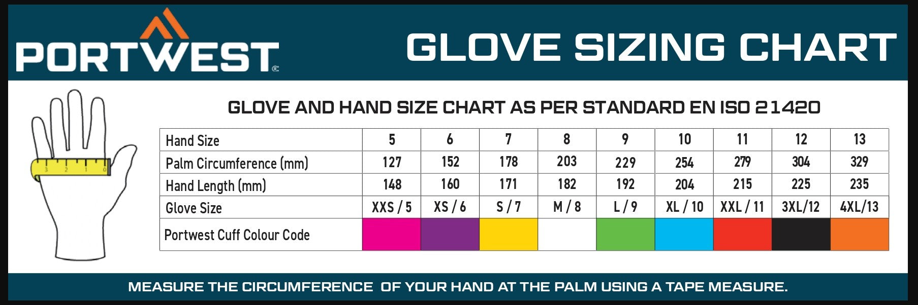 12 Guanti o sotttoguanto in poli cotone ab030 portwest