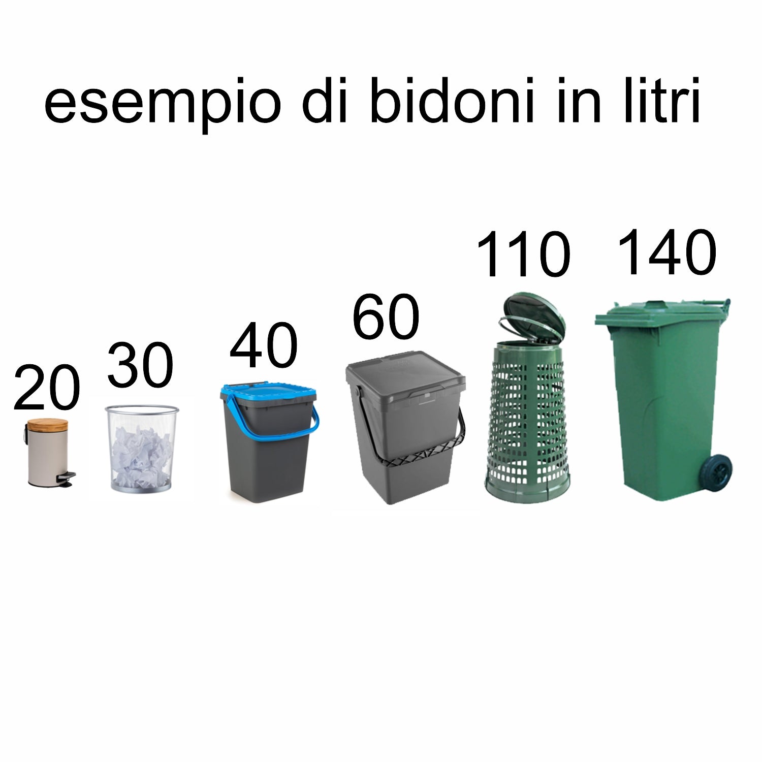 400 Sacchi Spazzatura cm. 70x110 per Raccolta Differenziata, 110 Litri con Maniglia a Scorrimento, Sacchetti Spazzatura Alta Resistenza, Spazzatura Differenziata per la Riciclabile colore bianco trasparente