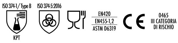 Guanti monouso in nitrile nero Premium 765 Hirex nt pz.100 icoguanti gr. 4,00