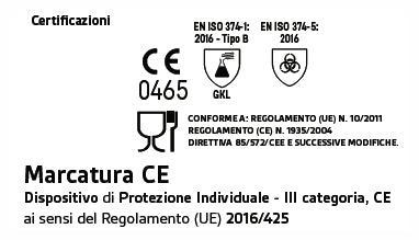 Guanti monouso in lattice naturale leggermente talcato AQL 1.5 blu